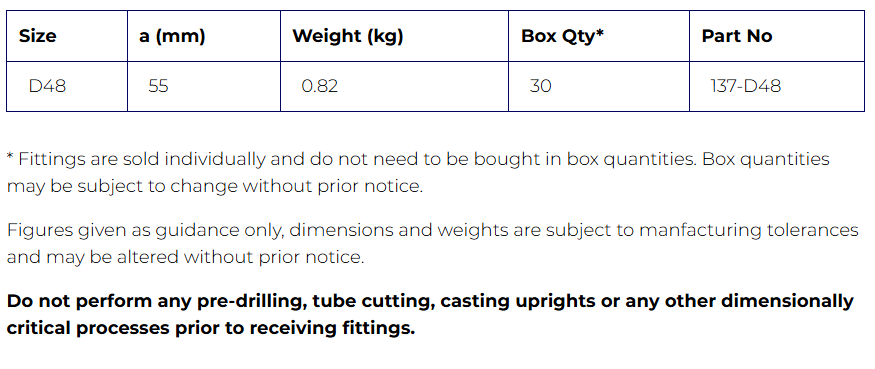 Interclamp® Type 137